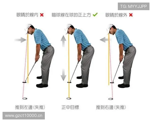 高尔夫入门全攻略从握杆到挥杆技巧一步步掌握精髓